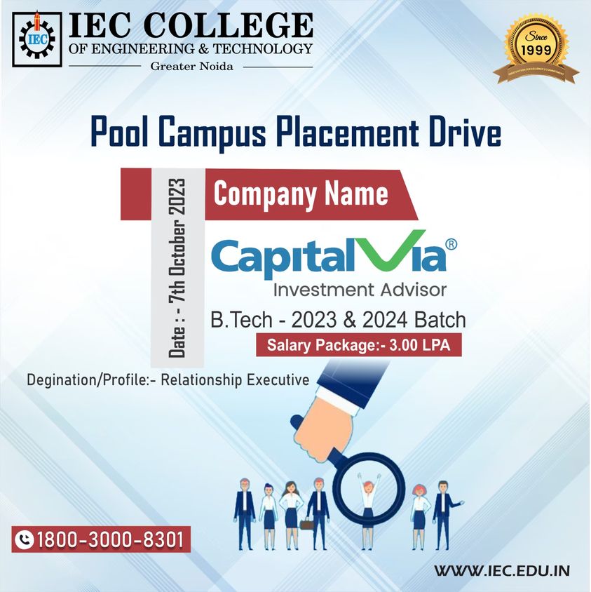 Placed Students - IEC Group Greater Noida