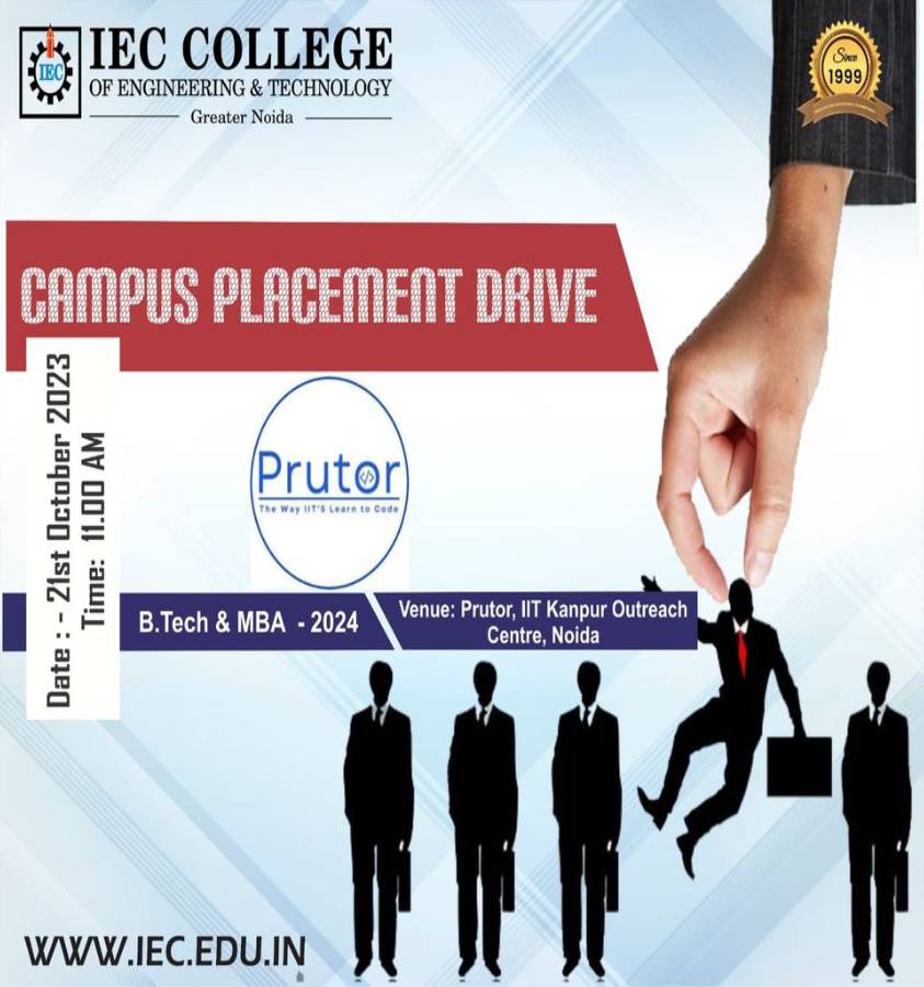 Top B.Pharma College in Greater Noida.
