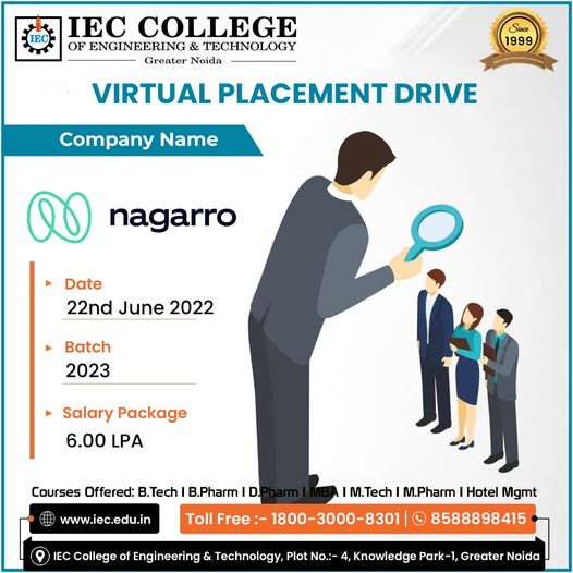 Campus Drive - IEC Greater Noida